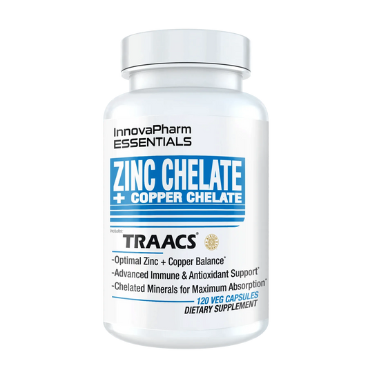 Zinc Chelate + Copper Chelate - InnovaPharm