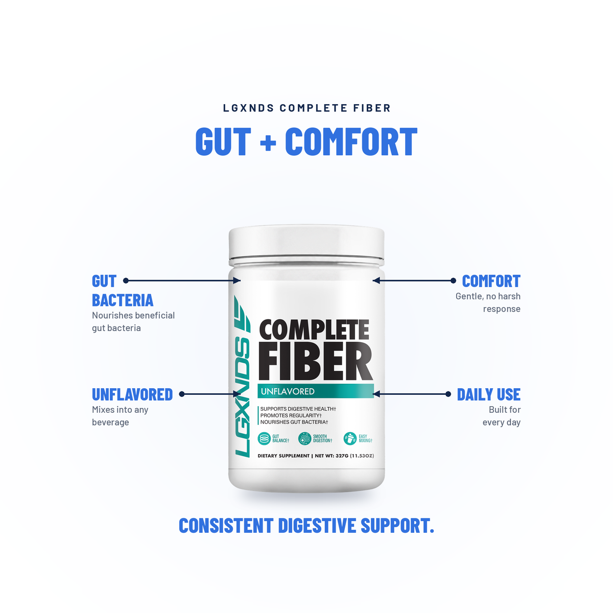 Complete Fiber - LGXNDS