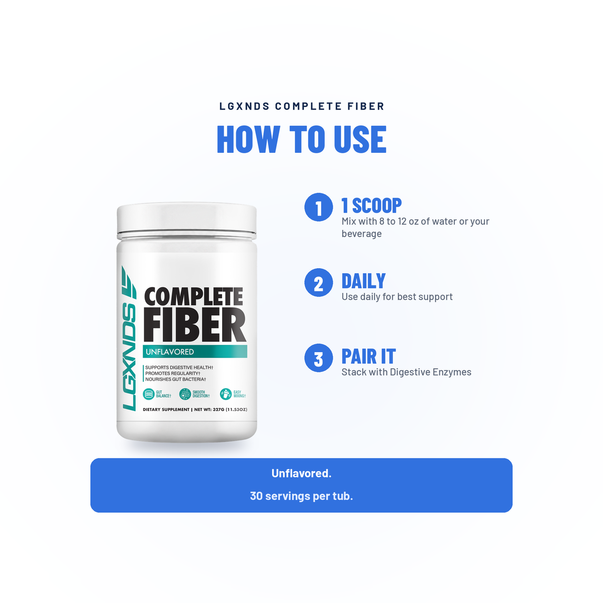 Complete Fiber - LGXNDS