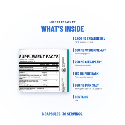 Creaflow - Creatine + Pump Capsules - LGXNDS