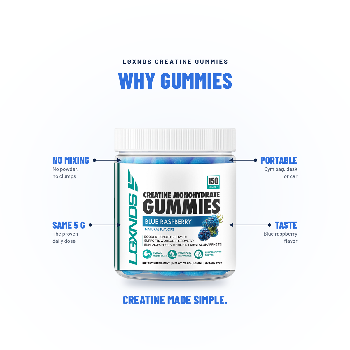 Creatine Monohydrate Gummies - LGXNDS