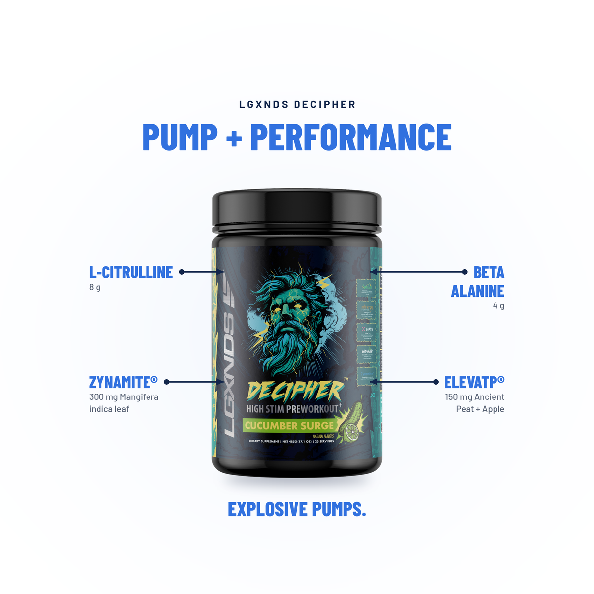 Decipher High Stim Pre-workout - LGXNDS