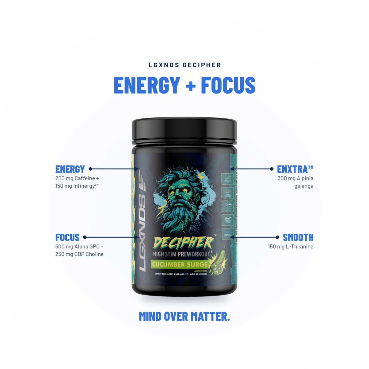 Decipher High Stim Pre-workout - LGXNDS