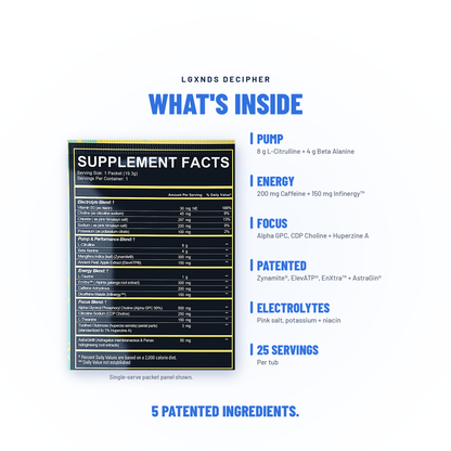 Decipher High Stim Pre-workout - LGXNDS