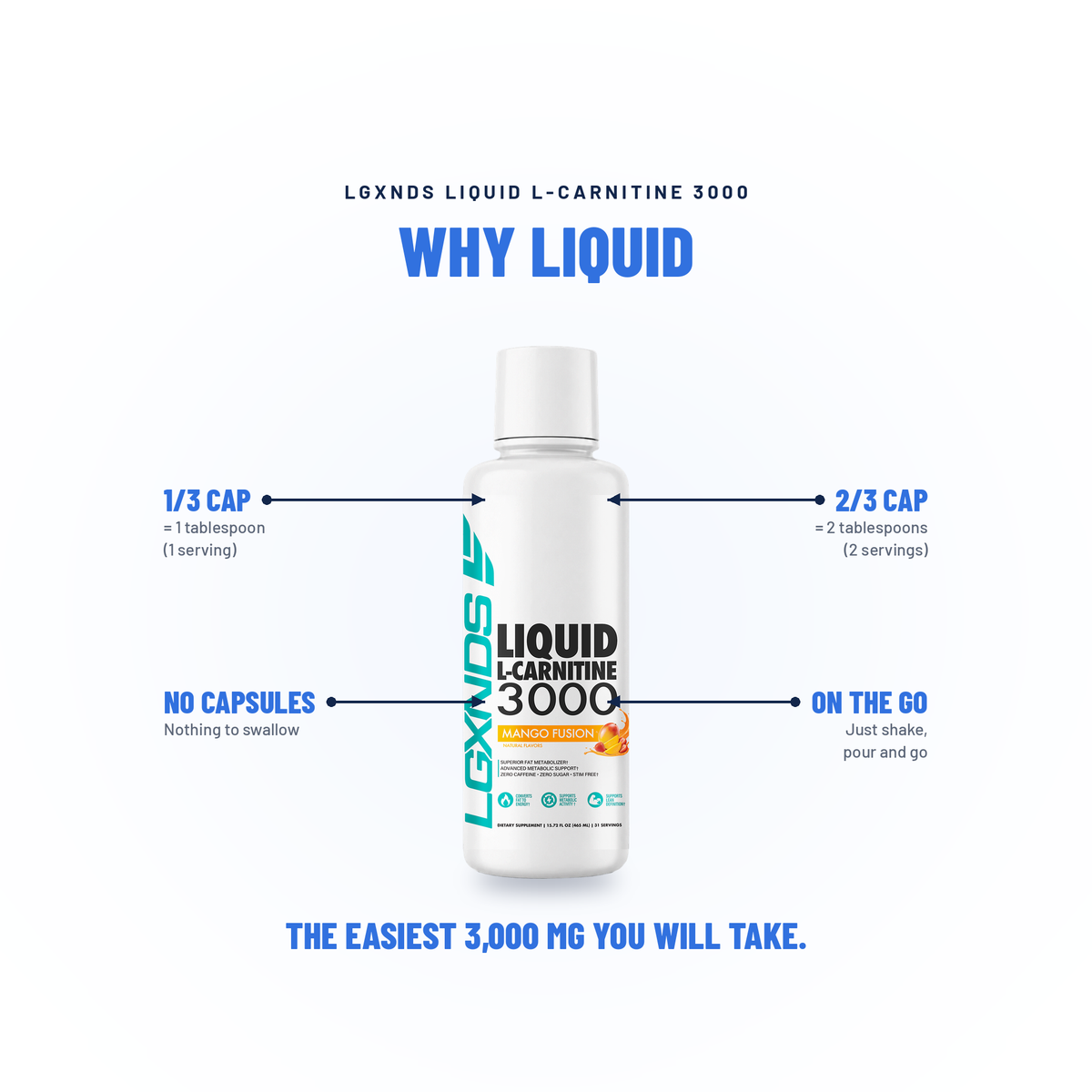 Liquid L-Carnitine 3000 - LGXNDS