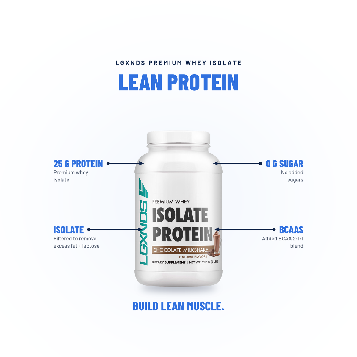 Premium Whey Isolate Protein - LGXNDS