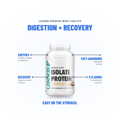 Premium Whey Isolate Protein - LGXNDS