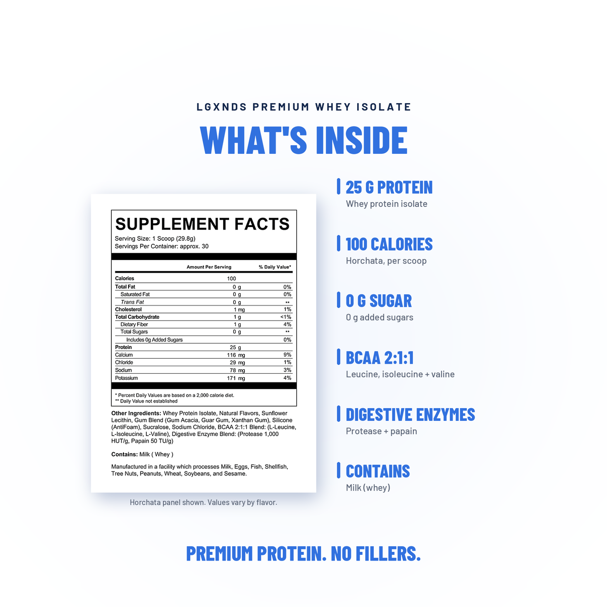Premium Whey Isolate Protein - LGXNDS