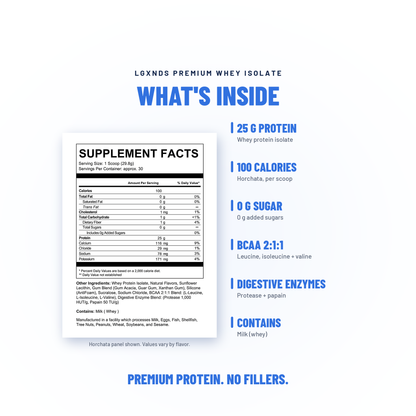 Premium Whey Isolate Protein - LGXNDS