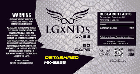 Lgxnds | MK2866 | Capsules