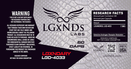 Lgxnds | Lgd4033 | Capsules