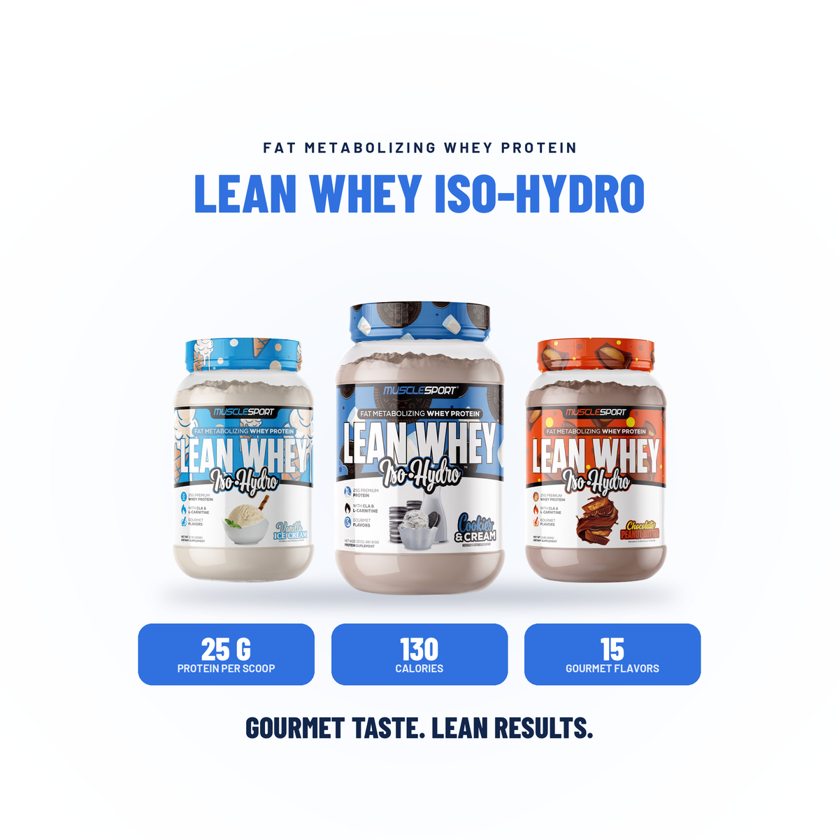 Lean Whey Iso Hydro Gourmet Protein-Musclesport