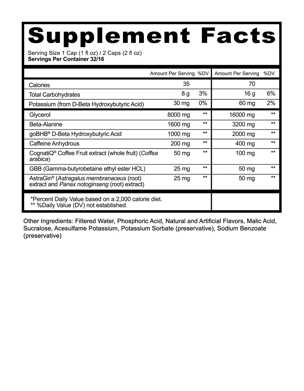 Panda Supps X Pump Sauce Collaboration Liquid Pre Workout - PANDA SAUCE
