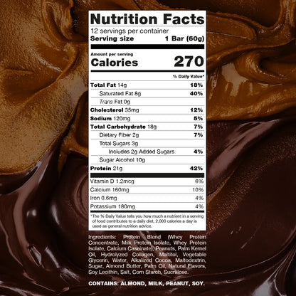 Raw Protein Bar - Raw Nutrition