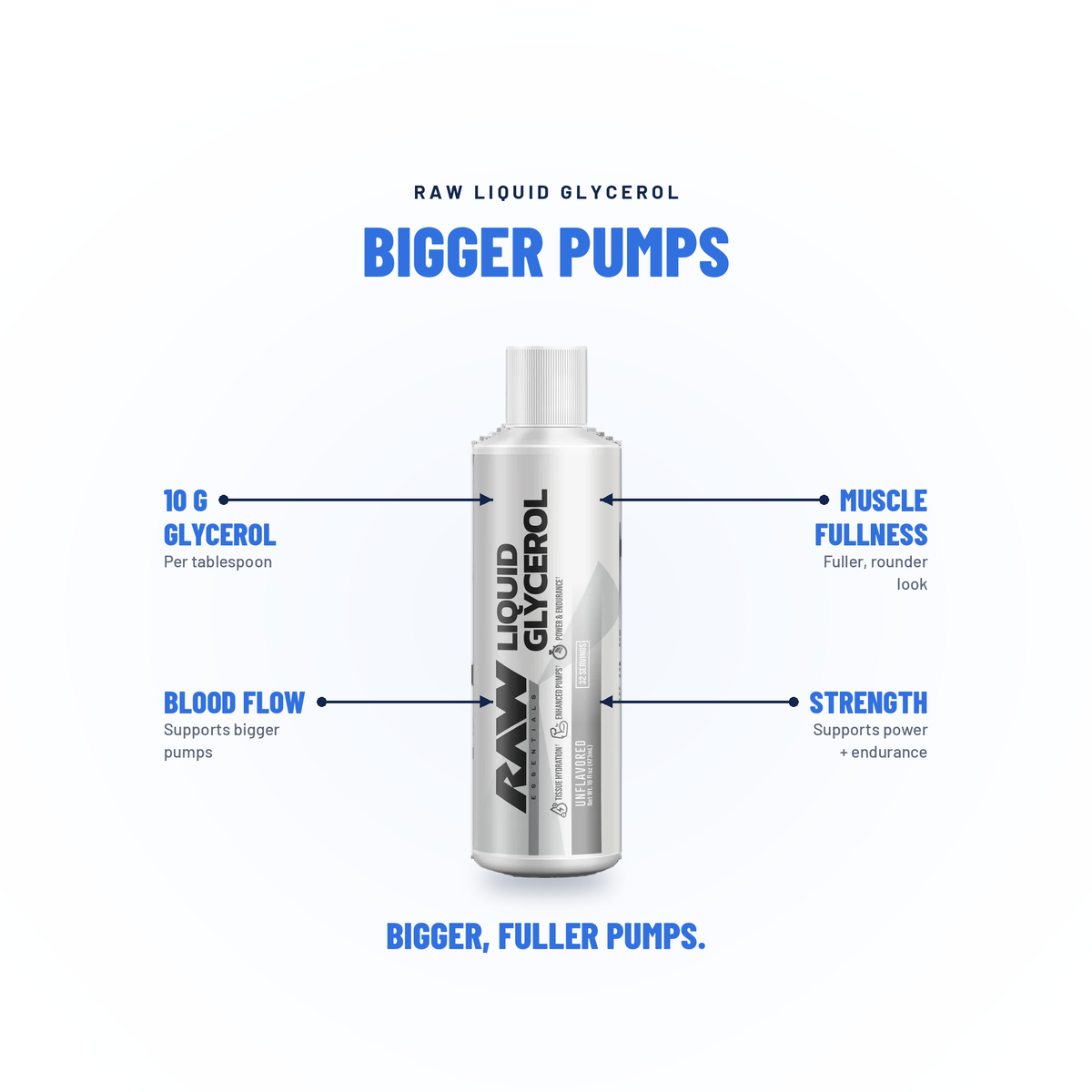 Liquid Glycerol - Raw Nutrition
