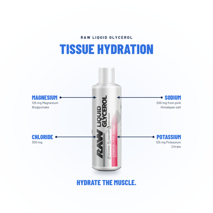 Liquid Glycerol - Raw Nutrition