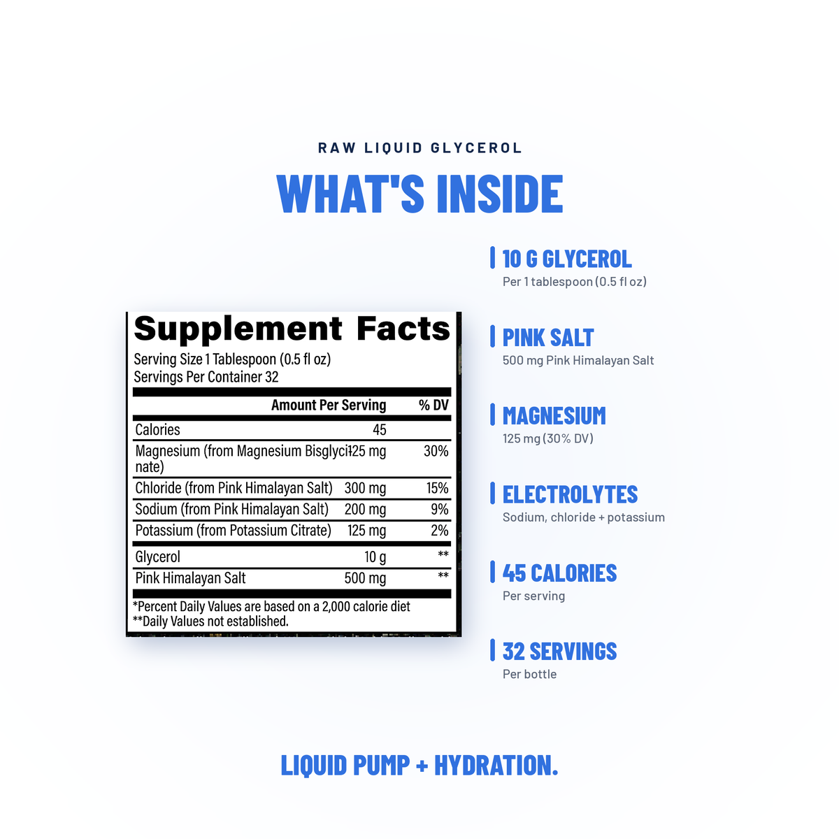 Liquid Glycerol - Raw Nutrition