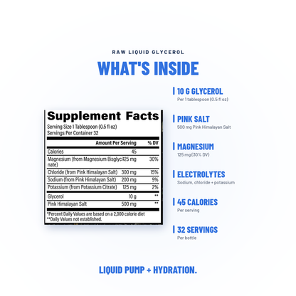Liquid Glycerol - Raw Nutrition