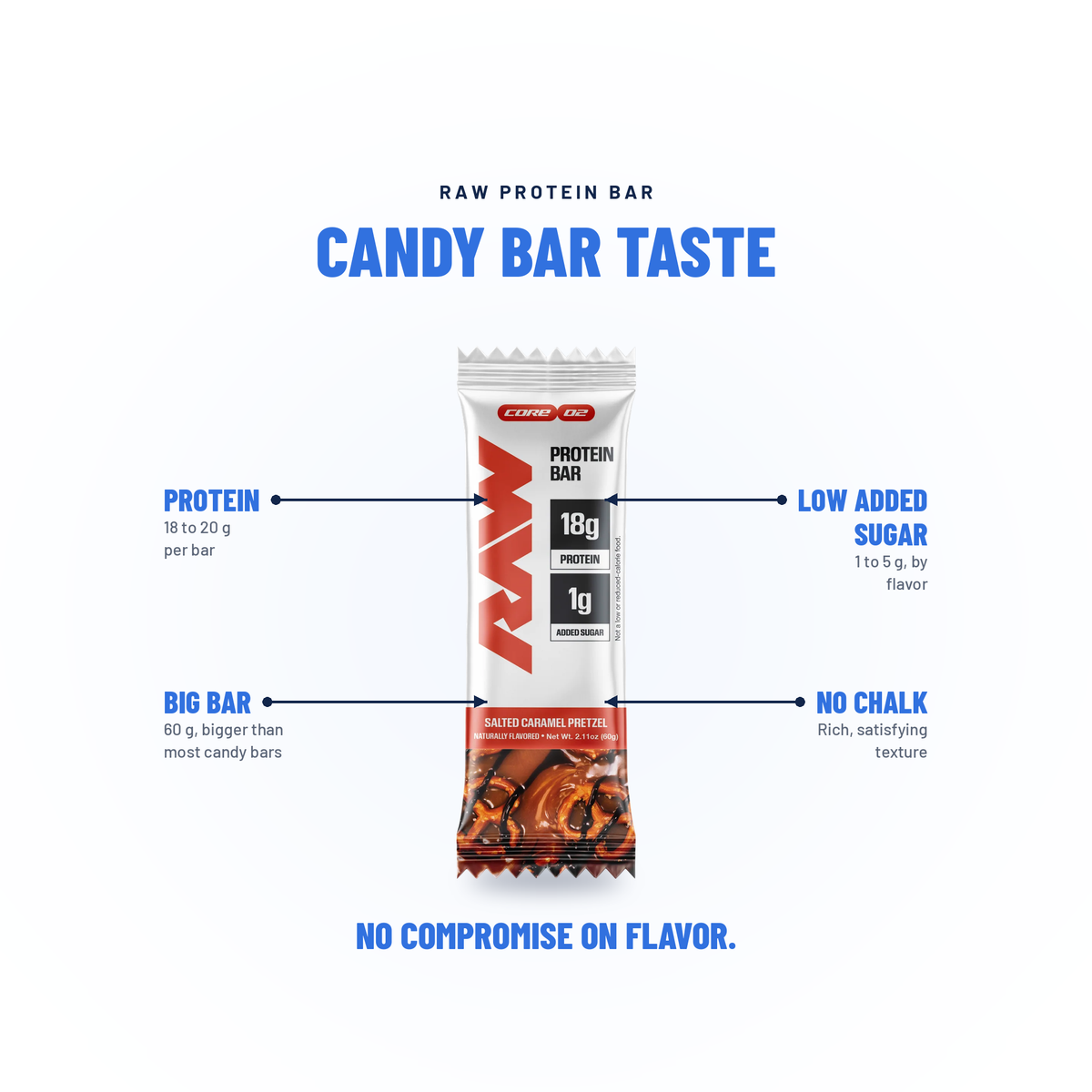 Raw Protein Bar - Raw Nutrition