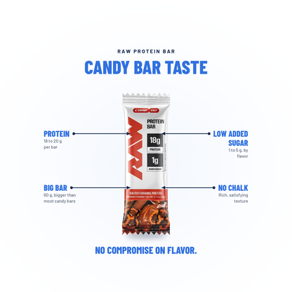 Raw Protein Bar - Raw Nutrition