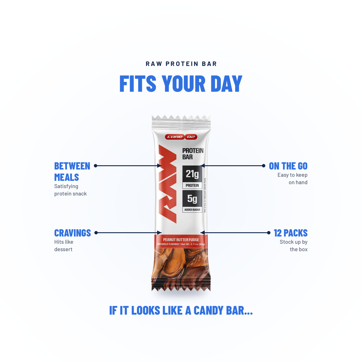 Raw Protein Bar - Raw Nutrition