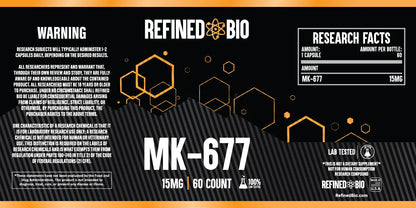 MK-677 - Refined Bio