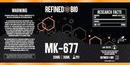S-23 + MK677 + YK-11 Bundle - Refined Bio