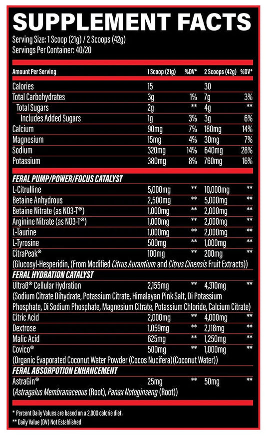 FCK'N PUMPED - FERAL SUPPS