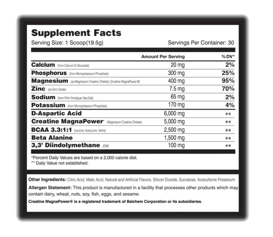 Bio Force Hardcore - Global Formulas