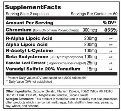 bioSupport - Global Formulas