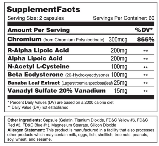 bioSupport - Global Formulas
