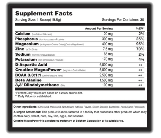 bioFORCE Hardcore - Ultimate Muscle Builder - Global Formulas