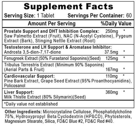 ARIMIPLEX PCT - HI-TECH PHARMACEUTHICALS