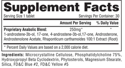 HALODROL - HI-TECH PHARMACEUTHICALS
