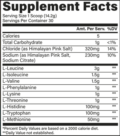 EAA PLUS - RAW NUTRITION
