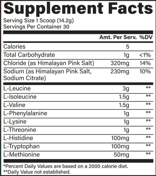EAA PLUS - RAW NUTRITION