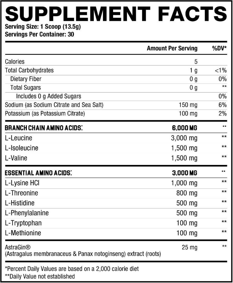 THE GRIND // EAAS + BCAAS + HYDRATION - AXE & SLEDGE SUPPLEMENTS