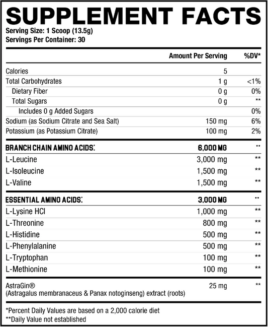 THE GRIND // EAAS + BCAAS + HYDRATION - AXE & SLEDGE SUPPLEMENTS