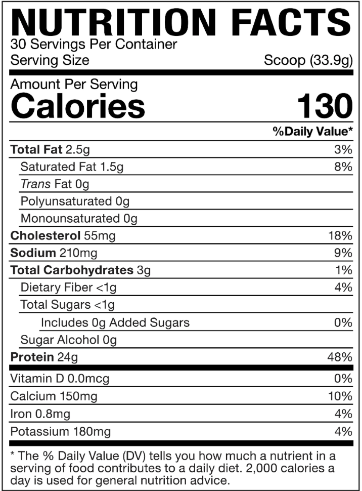 WHEY MORE // PREMIUM PROTEIN BLEND - AXE & SLEDGE SUPPLEMENTS