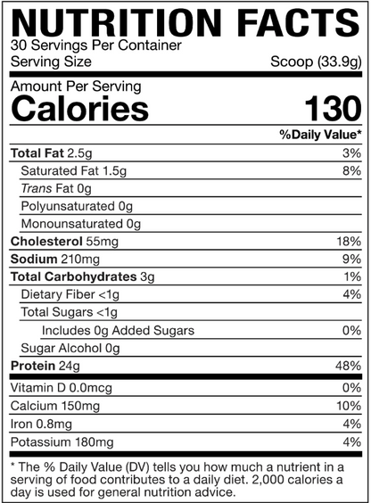 WHEY MORE // PREMIUM PROTEIN BLEND - AXE & SLEDGE SUPPLEMENTS