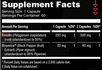 CORTISOL BLOCKER (WITH EMODIN) - GORILLA MIND