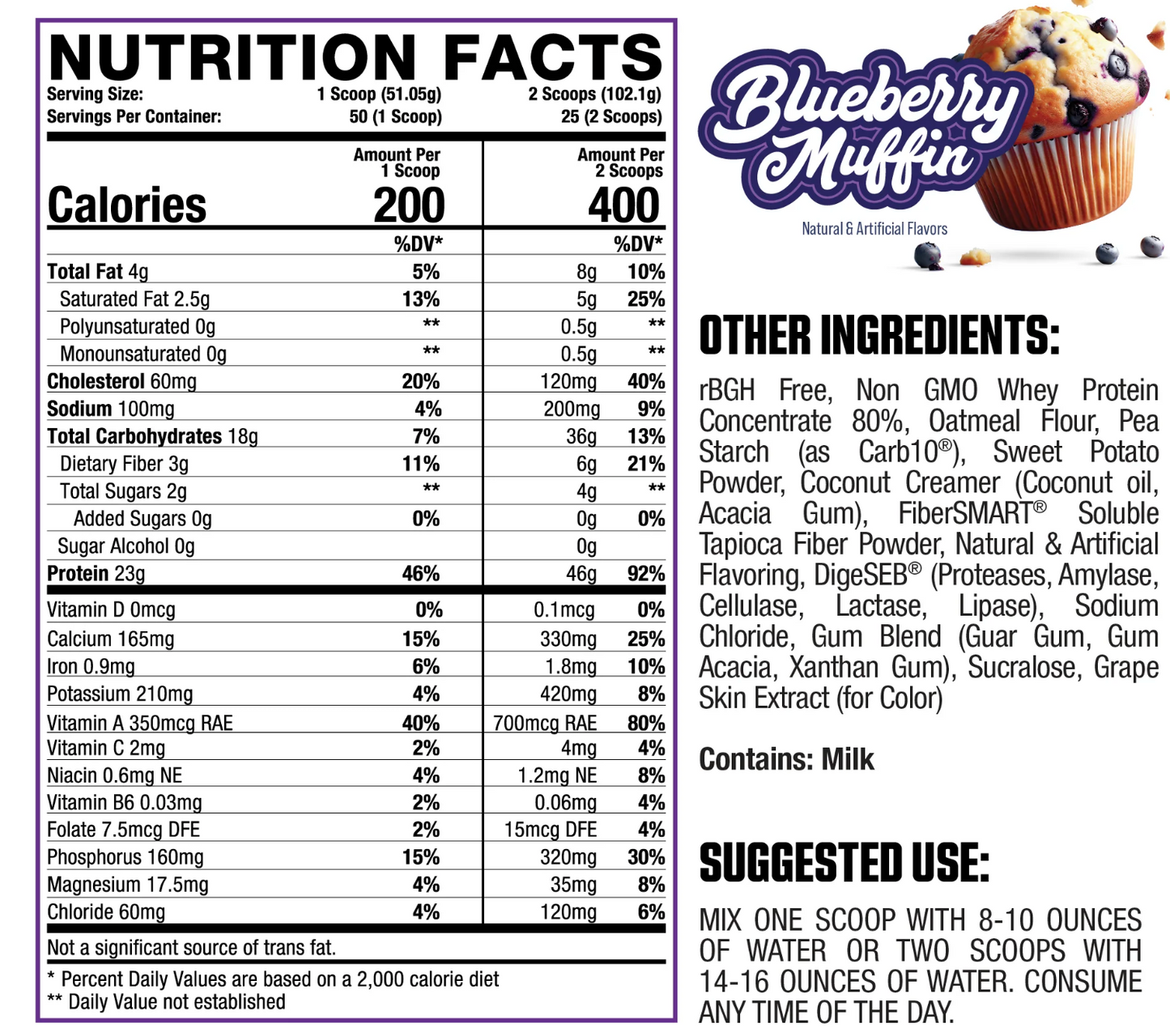 HOME MADE // MEAL REPLACEMENT - AXE & SLEDGE SUPPLEMENTS