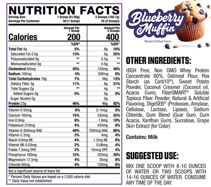 HOME MADE // MEAL REPLACEMENT - AXE & SLEDGE SUPPLEMENTS