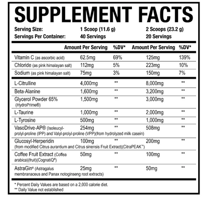 Hydraulic V2 Non-Stim Preworkout - Axe & Sledge