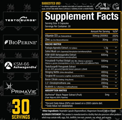 Macho Test Optimizer - Xtremis Cartel