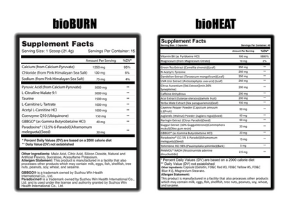 Fat Burning Stack - Global Formulas