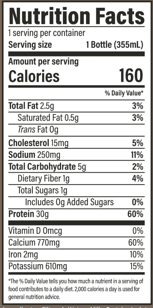 GRASS-FED PROTEIN ISOLATE RTD - RAW NUTRITION