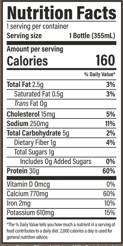 GRASS-FED PROTEIN ISOLATE RTD - RAW NUTRITION