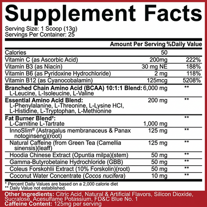All Day You Shred Fat Burning BCAA Recovery Drink - 5% Nutrition