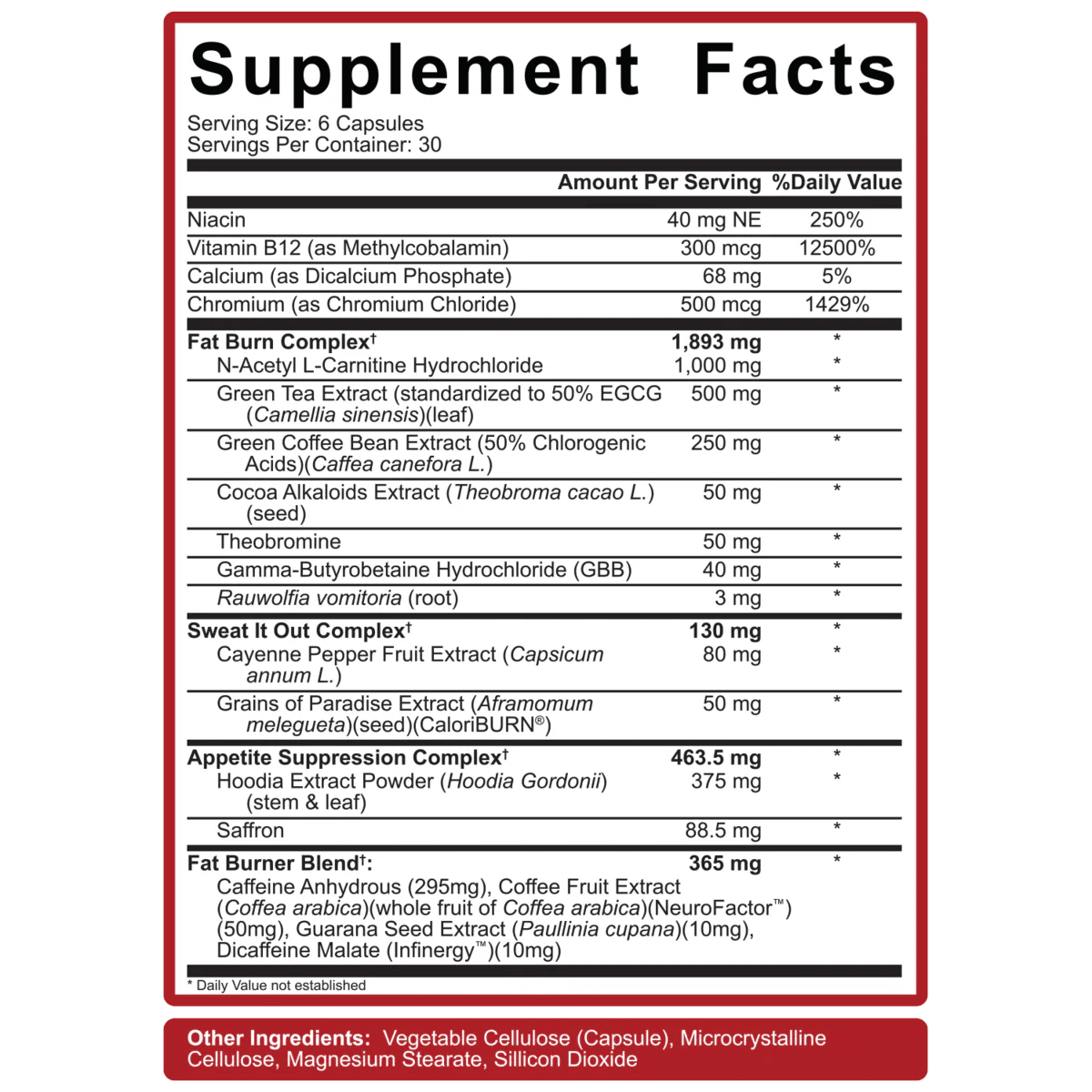 Shred Time Fat Burner - 5% Nutrition